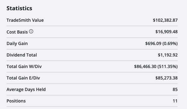 My Portfolios, Positions - Navigating The Position Page – TradeSmith ...